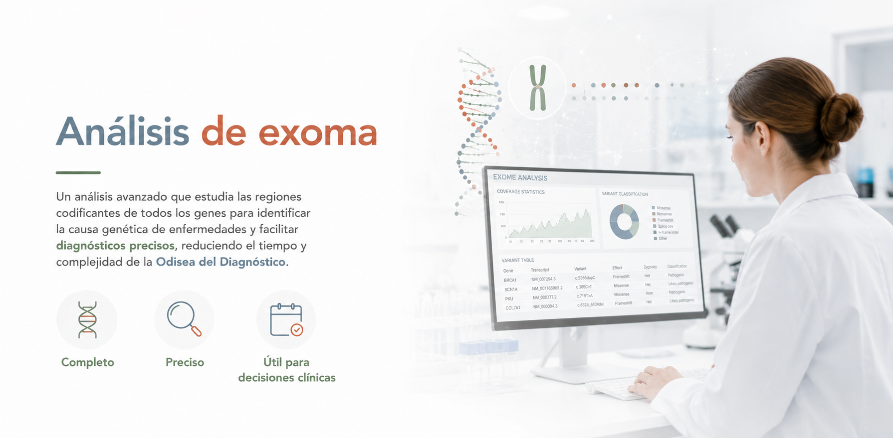 Análisis de exoma. Un análisis avanzado que estudia las regiones codificantes de todos los genes para identificar la causa genética de enfermedades y facilitar diagnósticos precisos, reduciendo el tiempo y complejidad de la Odisea del Diagnóstico. Completo, preciso y útil para decisiones clínicas.