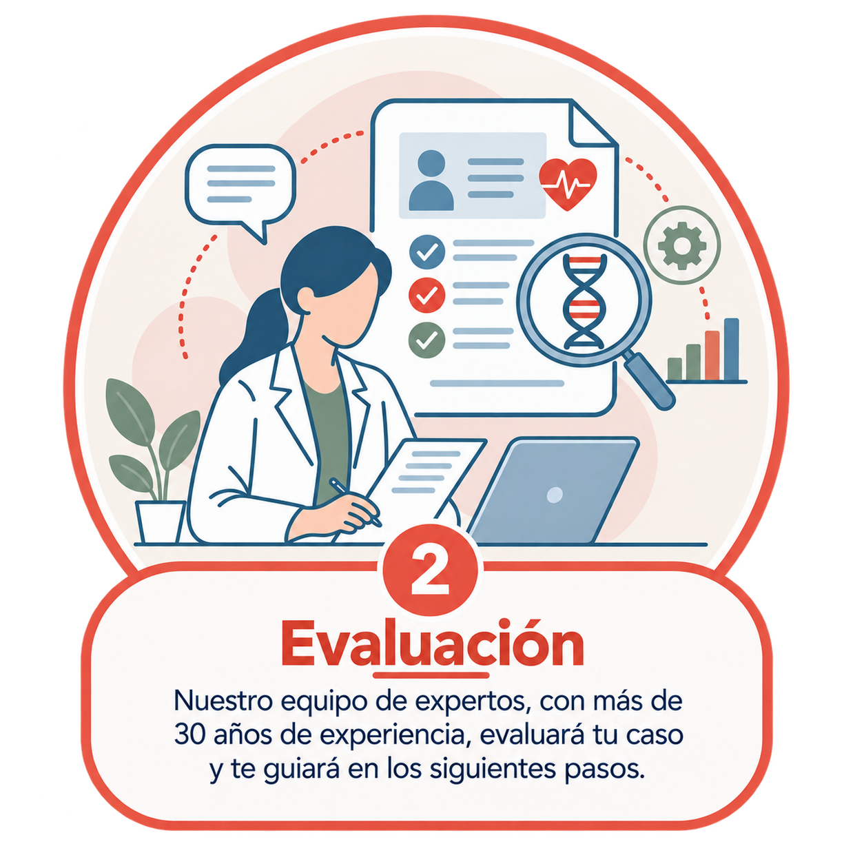 Paso 2 del proceso de Genagen, Evaluación: una profesional revisa el historial clínico y los antecedentes del paciente.