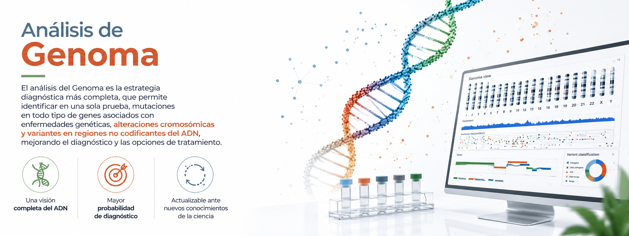 Análisis de Genoma. El análisis del Genoma es la estrategia de diagnóstico genético más avanzada disponible en la actualidad, combinando la máxima capacidad tecnológica con una interpretación genómica en evolución continua, maximizando la rentabilidad diagnóstica, hoy y en el futuro. Máxima capacidad analítica, mayor rendimiento diagnóstico y adaptación a un conocimiento en evolución.